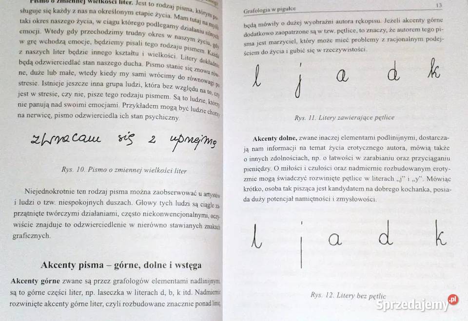 Meandry grafologii Izabela Kukiełka Chełm