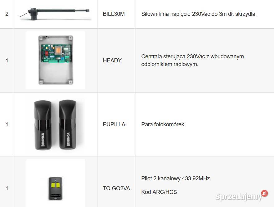 Napęd do bram dwuskrzydłowych BENINCA KBILL30M