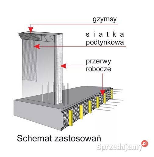 STRECKMETALL Budowa Wrocław
