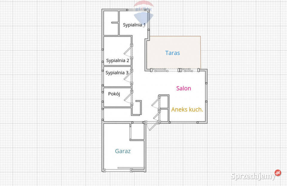 Dom parterowy Puszcza Zielonka Kicin