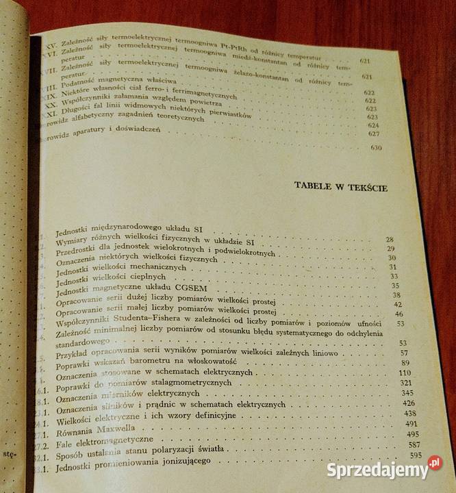 Pracownia fizyczna Henryk Szydłowski 1973 twarda Gdańsk