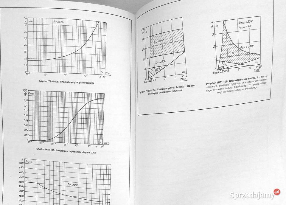 T Bany Półprzewodnikowe przyrządy mocy Warszawa