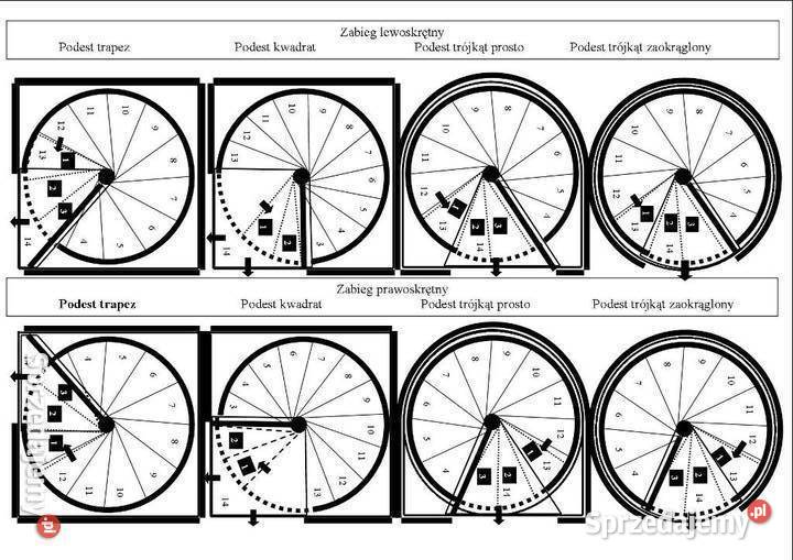 Schody spiralne DUDA model Venecja vertical 03 Kościan
