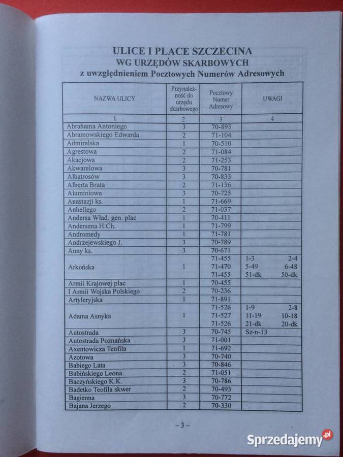 357 Wykaz Ulic I Placów Szczecina Według US Szczecin