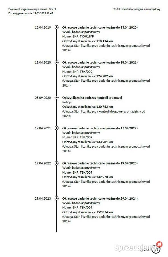 MAZDA 5 16 diesel Kielce sprzedam