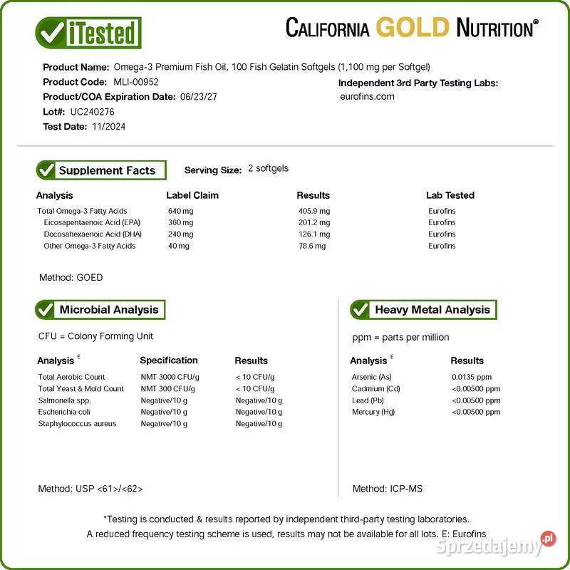 California Gold NutritionTran premium z Świdnica Polska
