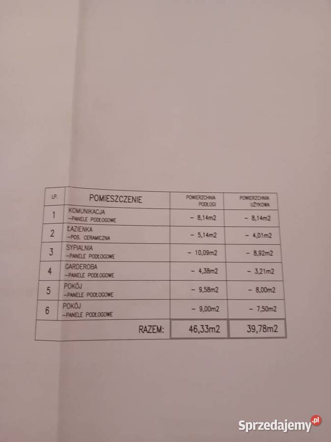 Sprzedam Nowy dom Chechło Nakło 112m2 Nowe Chechło