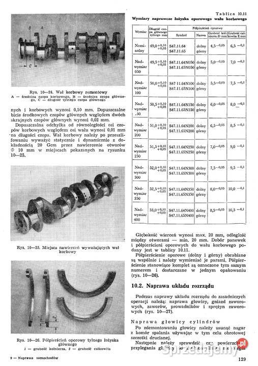 Star 66 star 660M1 instrukcja napraw miękka
