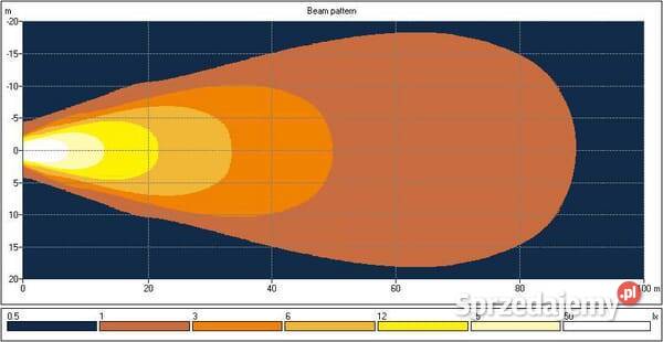Lampa robocza LED owalna 30W 3000lm z wtyczką