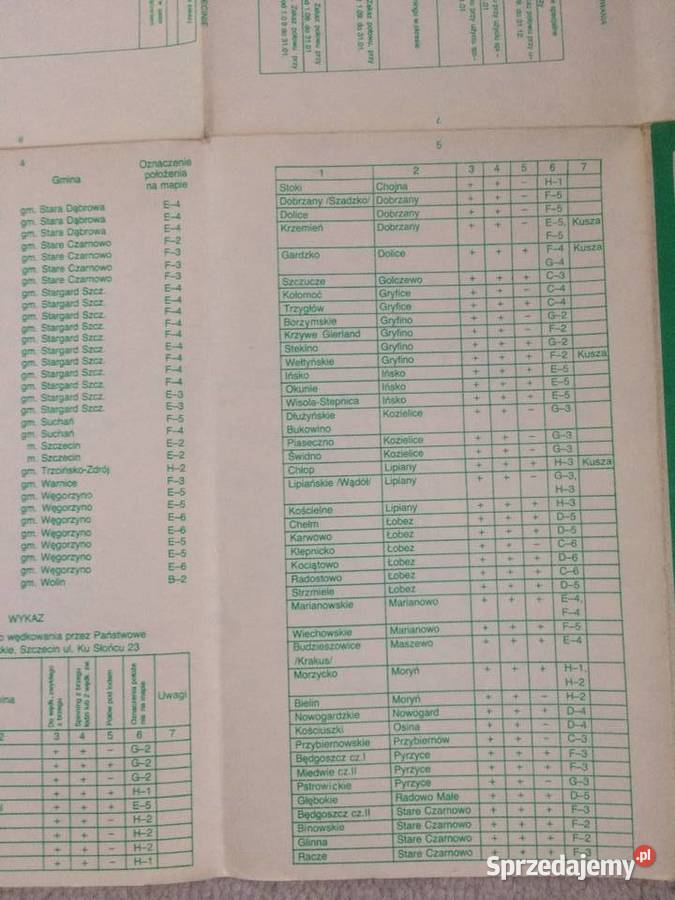 195 Mapa Wód Wędkarskich wojSzczecińskiego Antyki, Sztuka, Kolekcje Szczecin