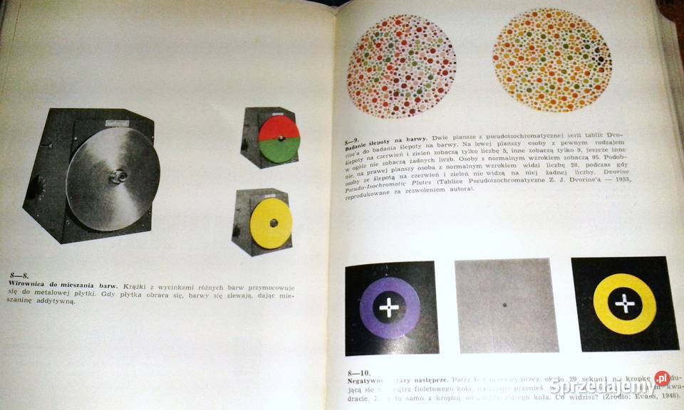 Wprowadzenie do psychologii Ernest R Hilgard Chełm