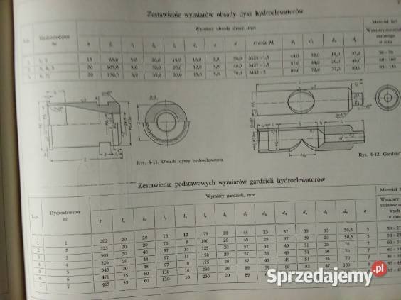 Urządzenia ogrzewcze zbiór danych Łódź sprzedam