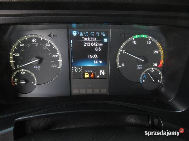 MERCEDESBENZ ACTROS 2023 1280900 ccm 449 mazowieckie Warszawa