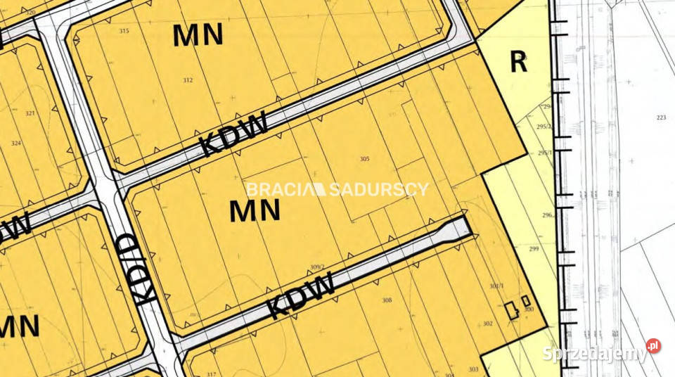 Grunt Kraków 2829m2 budowlana