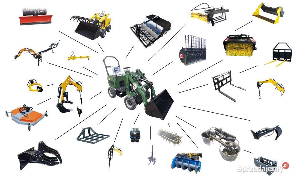 NOWA 2026 Miniładowarka przegubowa MSL116KN JSB kujawsko-pomorskie Toruń