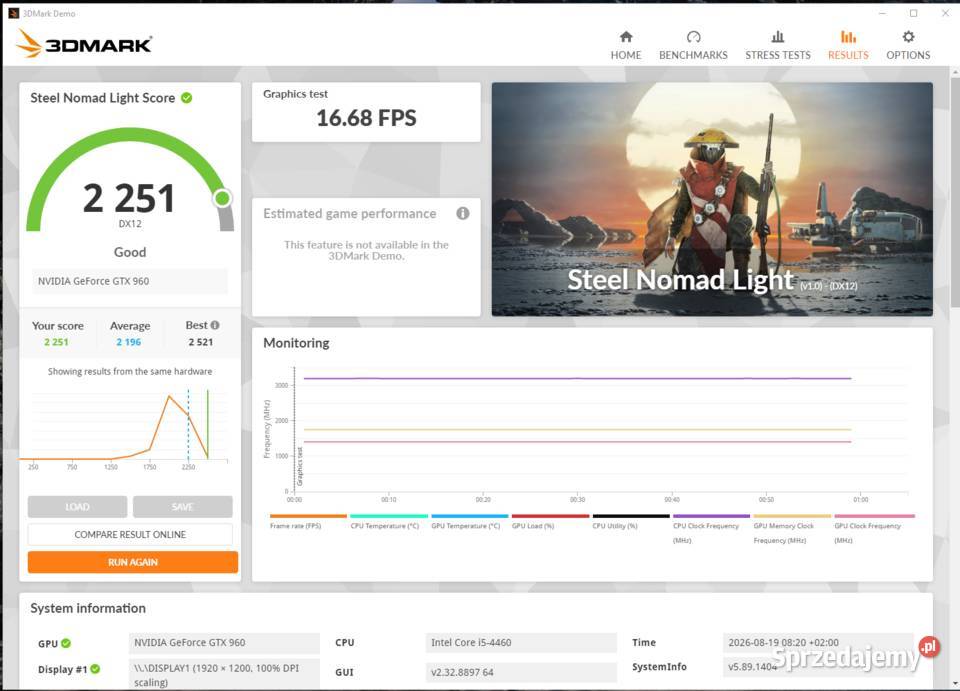 Karta Graficzna Gigabyte gtx 960 4gb WINDFORCE Kielce