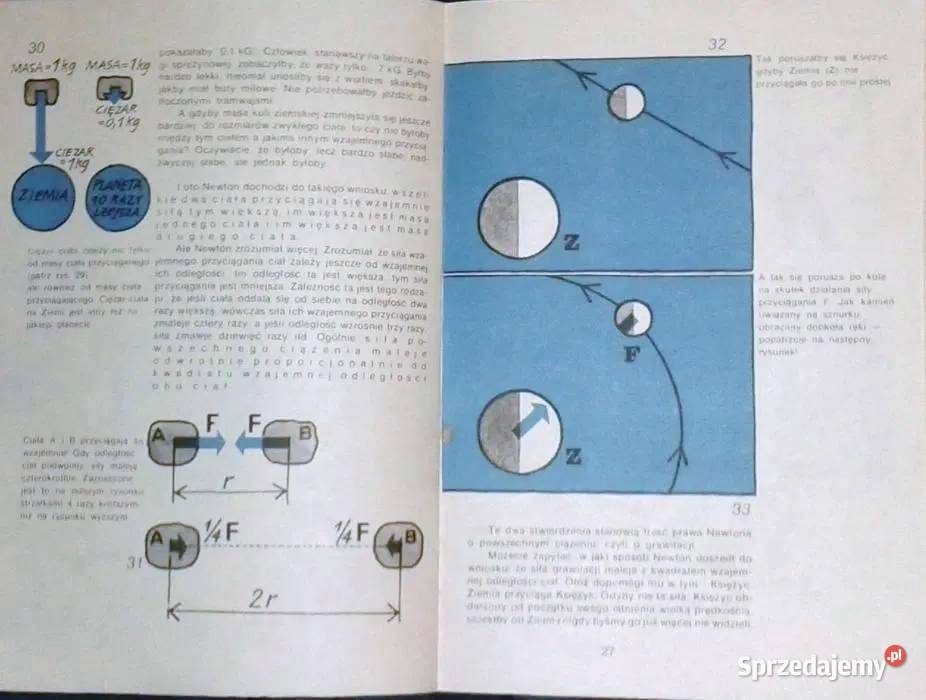 Zważono Ziemię A H Piekara Chełm