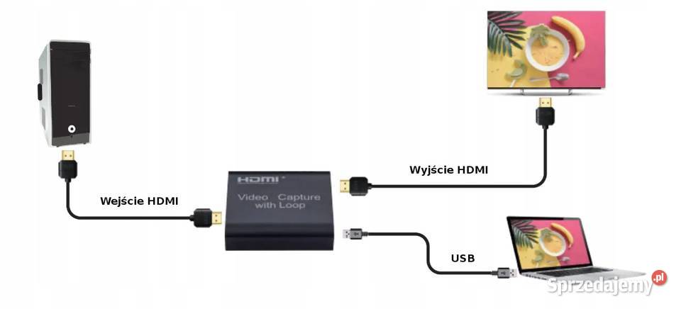 Grabber Nagrywarka HDMI Spacetronik SPHVG06 do Poznań