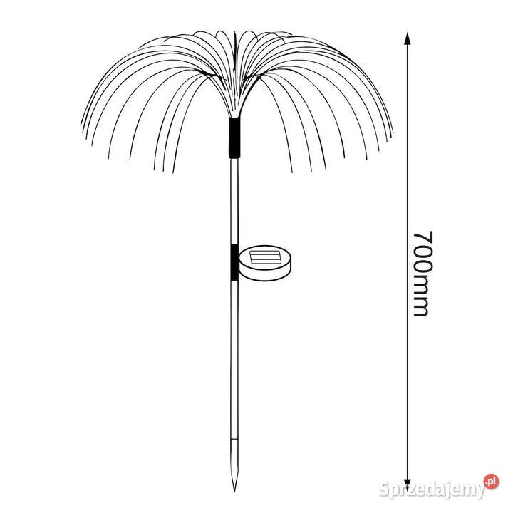 Lampka Solarna Umbrella RGB IP44 2 Pozostałe śląskie Starokrzepice