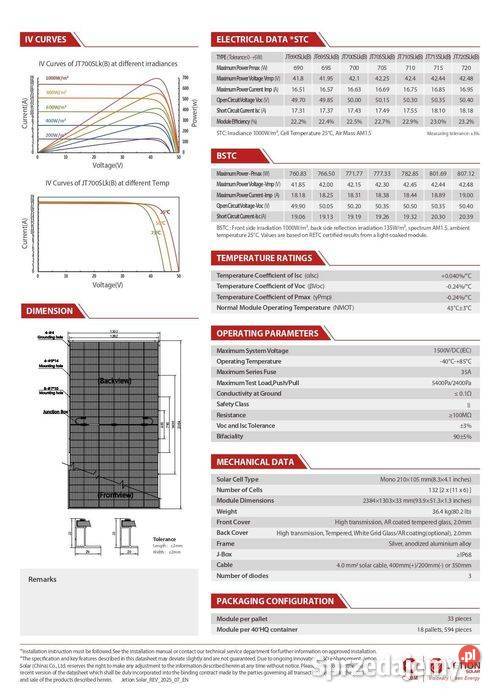 Panel fotowoltaiczny Jetion 715W 415 z VAT
