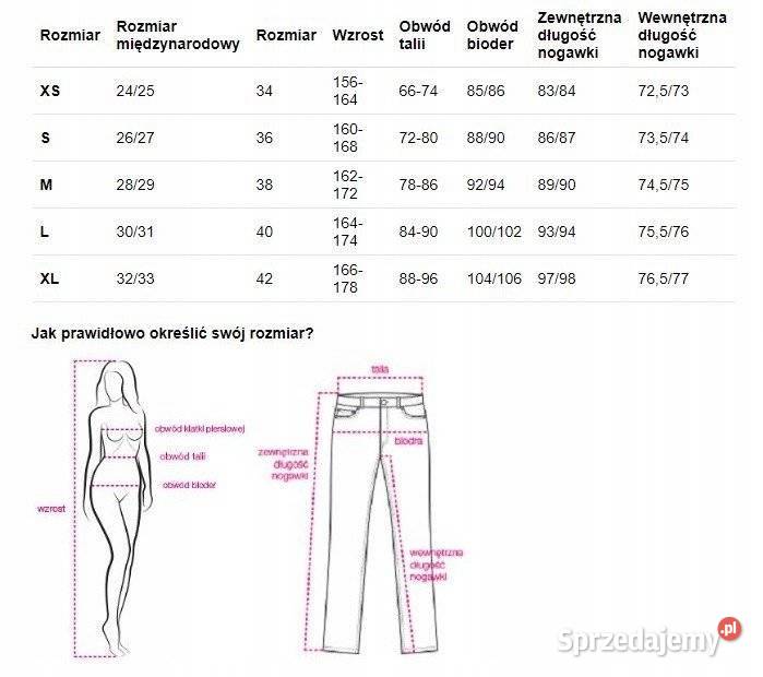 Spodnie damskie ML rurki biodrówki Promod śląskie Rybnik