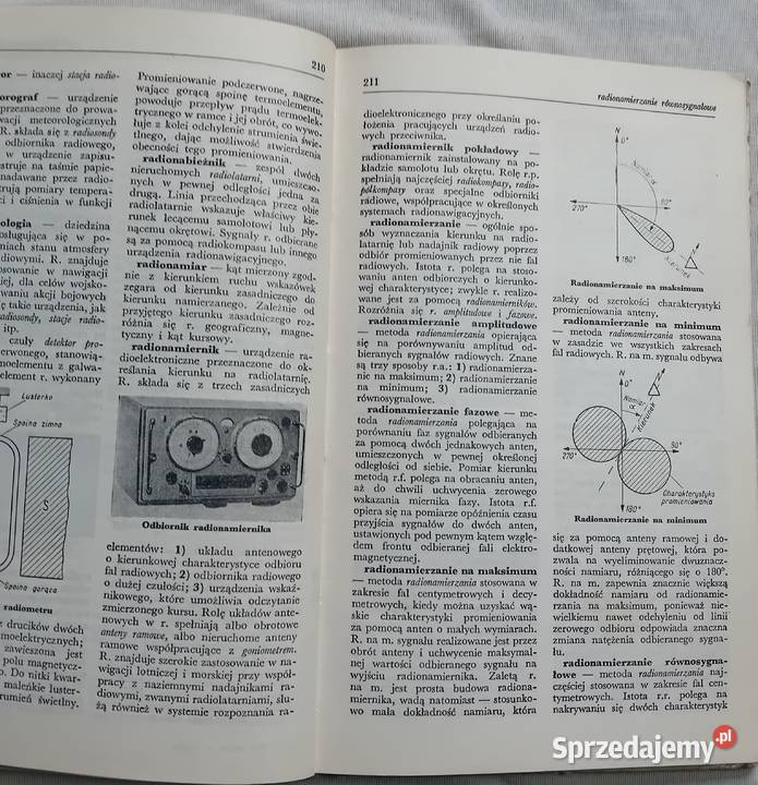 Zenon Mendygrał 1000 słów o radiu i elektronice Koźminek