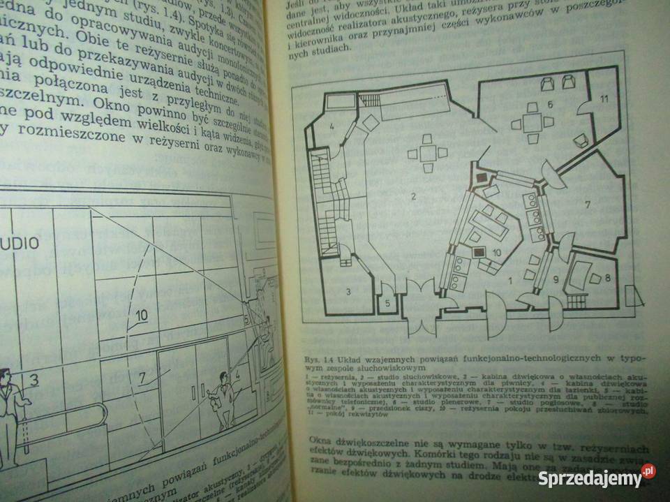 Podstawy technologii studyjnej w radiofonii i technika, nauki techniczne Łódź
