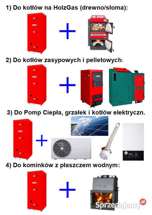 Bufor Ciepła MAXITERM QUADROplus 1250 kocioł Koszęcin