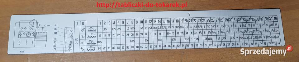 Tokarka WEISSER HEILBRONN Tabliczka Tabela Zelów