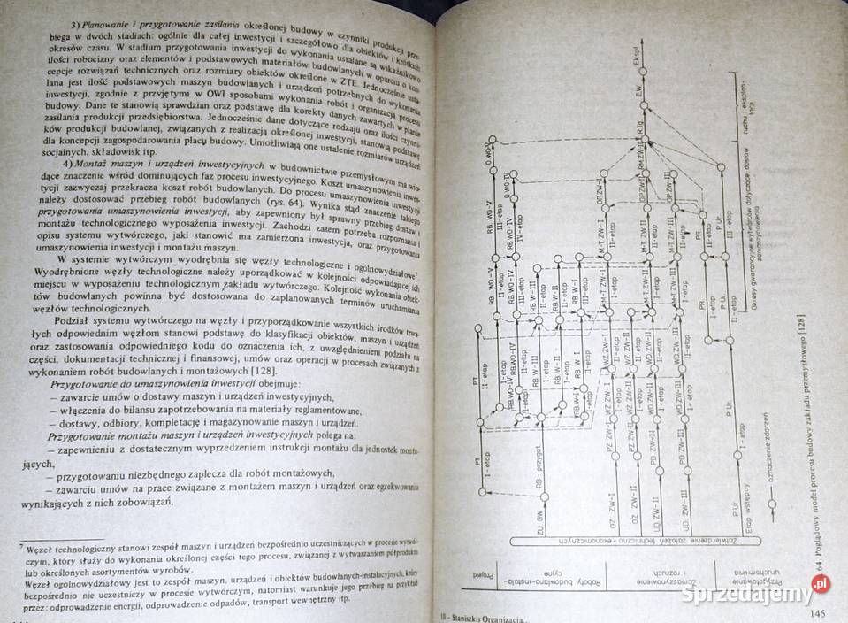 Organizacje i zarządzanie w budownictwie W W Rok wydania 1982 Pozostałe Chełm