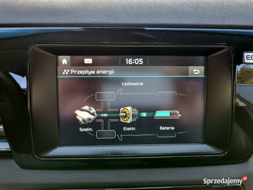 Kia Niro kurtyny powietrzne Zagnańsk