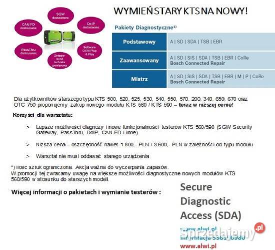 Esi 20 Pakiet Mistrz na 12 miesięcy z KTS 560 Bielsko-Biała sprzedam