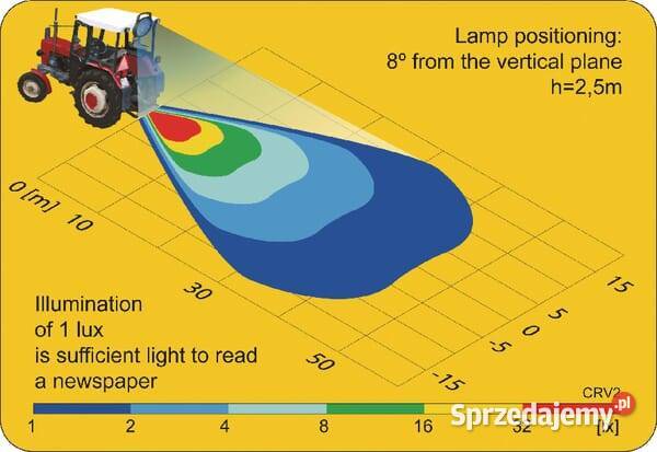 Lampa robocza LED okrągła 18W 1500 lm 1030V Kamionna sprzedam