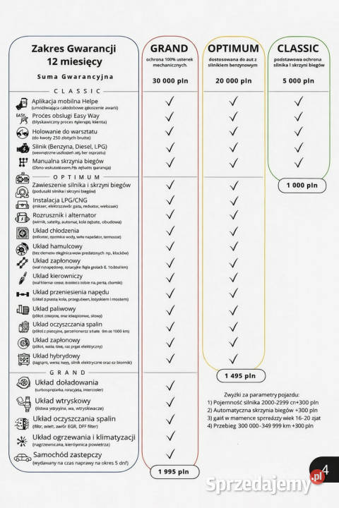 Toyota Corolla 22r Gwarancja BEZWYPADKOWE Salon Białystok sprzedam