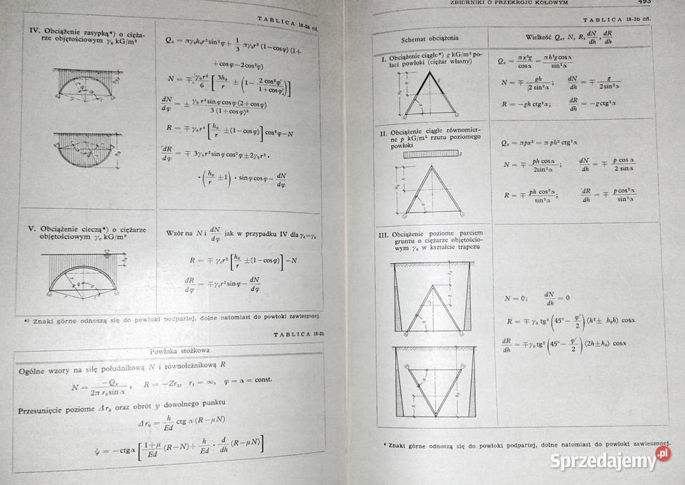 Konstrukcje żelbetowe Jerzy Kobiak Wiesław Chełm