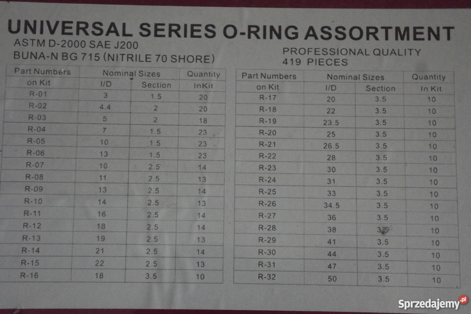 Zestaw oringów 419 nieuszkodzony lubelskie Parczew