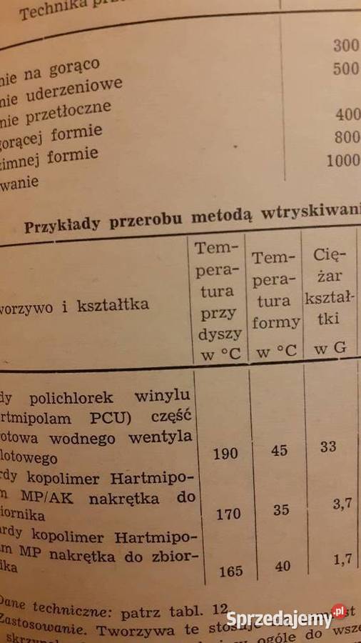 Tworzywa sztuczne poradnik Szczecin sprzedam