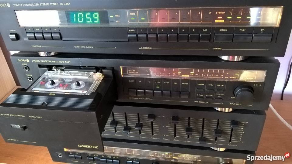 Diora 4421 Częstochowa