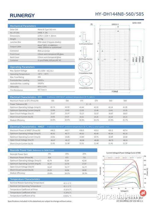 Paleta 36x Panel Fotowoltaiczny Runergy 585W