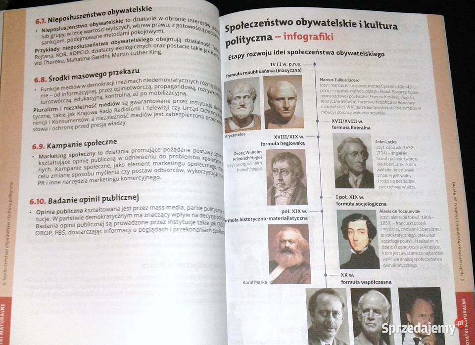 Notatki maturalne Matura Wiedza o społeczeństiwe