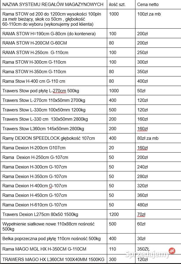 REGAŁY Magazynowe paletowe PRZEMYSŁOWE stow H400 Konin