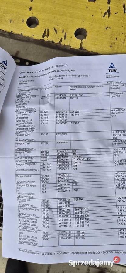 Koła Borbet Y Peugeot Citroen Opel R18 Jelcz-Laskowice sprzedam