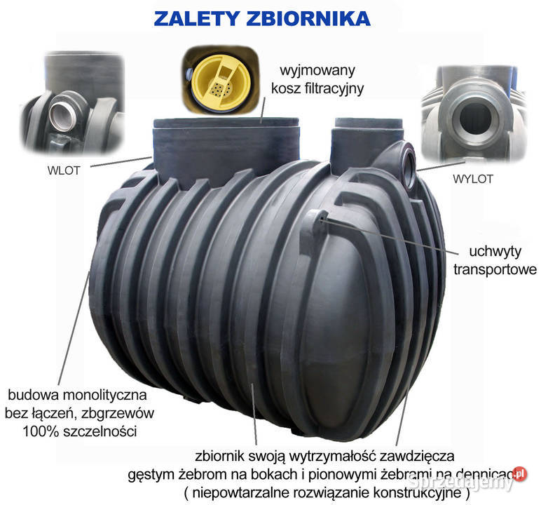 ZBIORNIK NA WODĘ DESZCZOWĄ 3000L ZESTAW Z POMPĄ Wrocław
