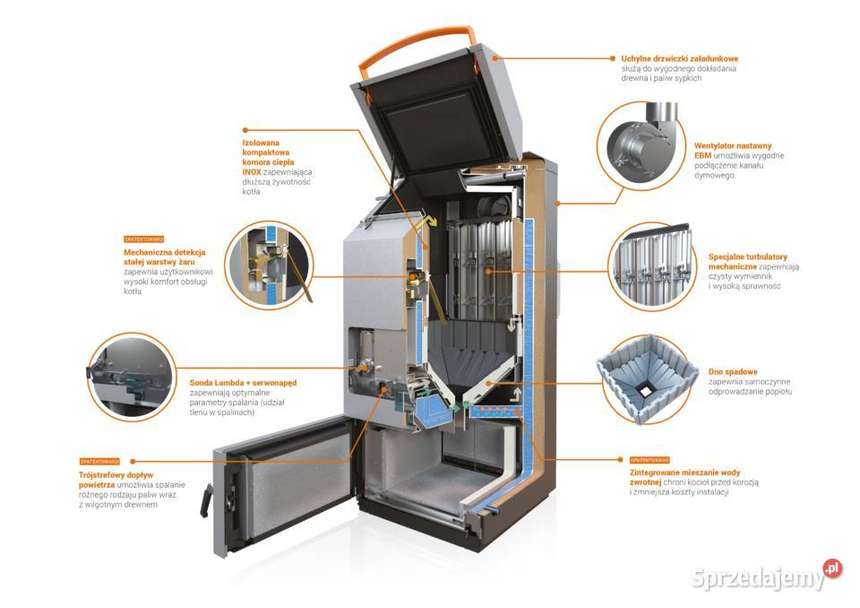Blaze Harmony 18 INOX Lambda