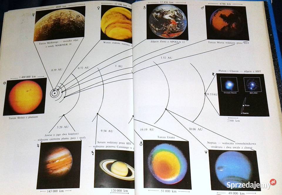 Astronomia Słownik szkolny M K Sołtan Tomasz Chełm