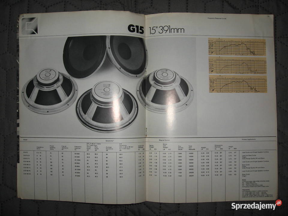 Celestion Power Loudspeakers catalog katalog pomorskie Kępice