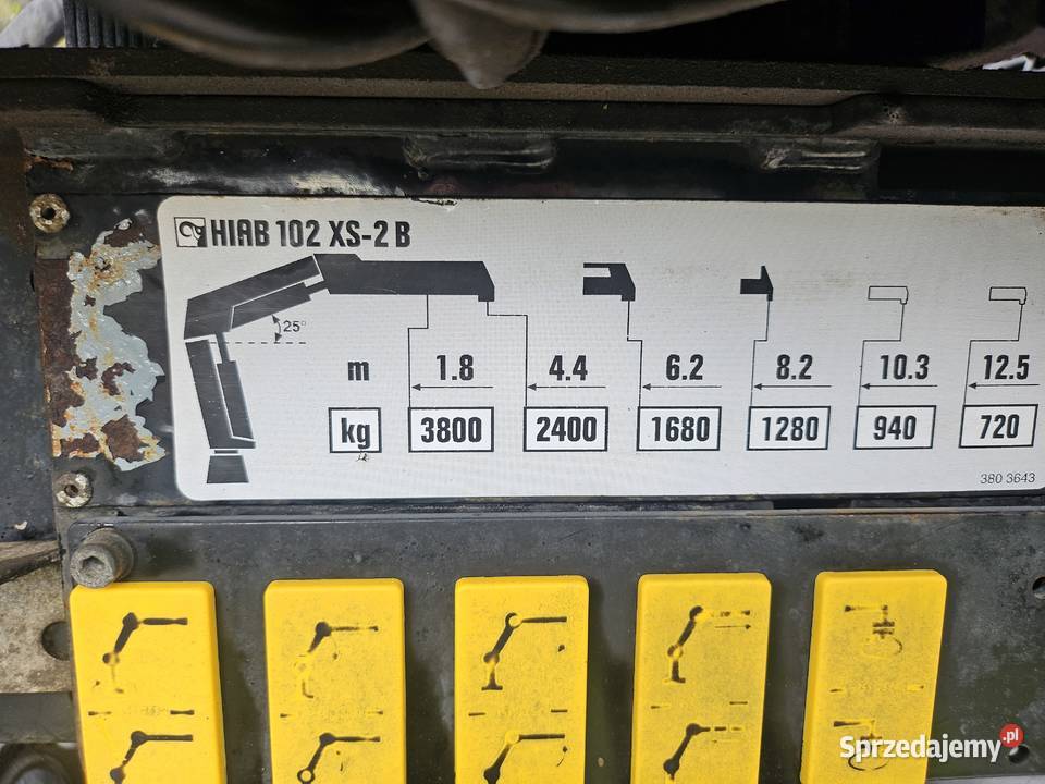 Volvo FM9 300 Wywrotka HDS Super stan