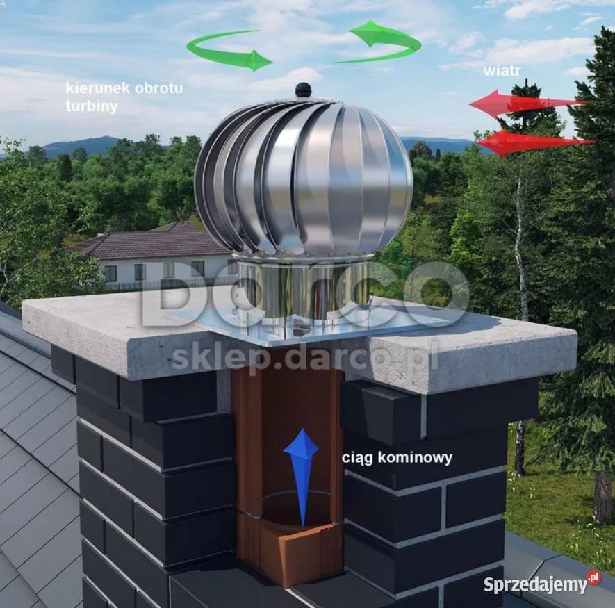 Turbowent TU200OCALBS Skuteczne Wspomaganie