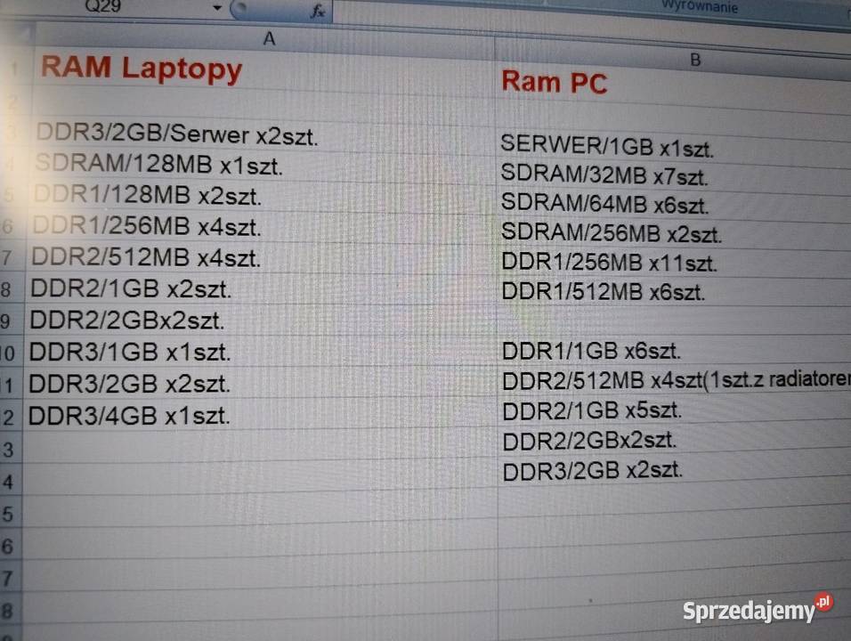 Pamięci RAM DDR1DDR2DDR3SDRAM 128MB 256MB kujawsko-pomorskie Bydgoszcz