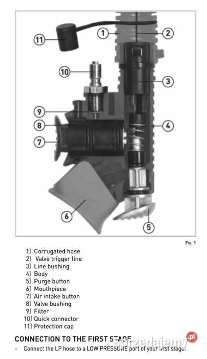 Kit serwisowy do Inflatora ERGO do Jackietów